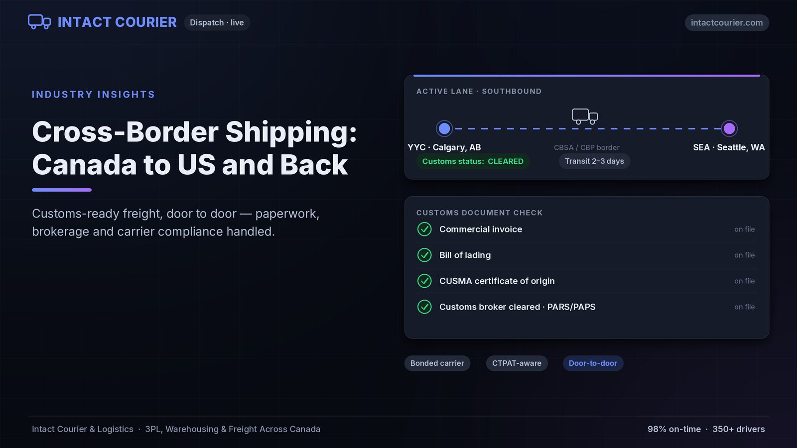 Cross-border shipping between Canada and the US checklist