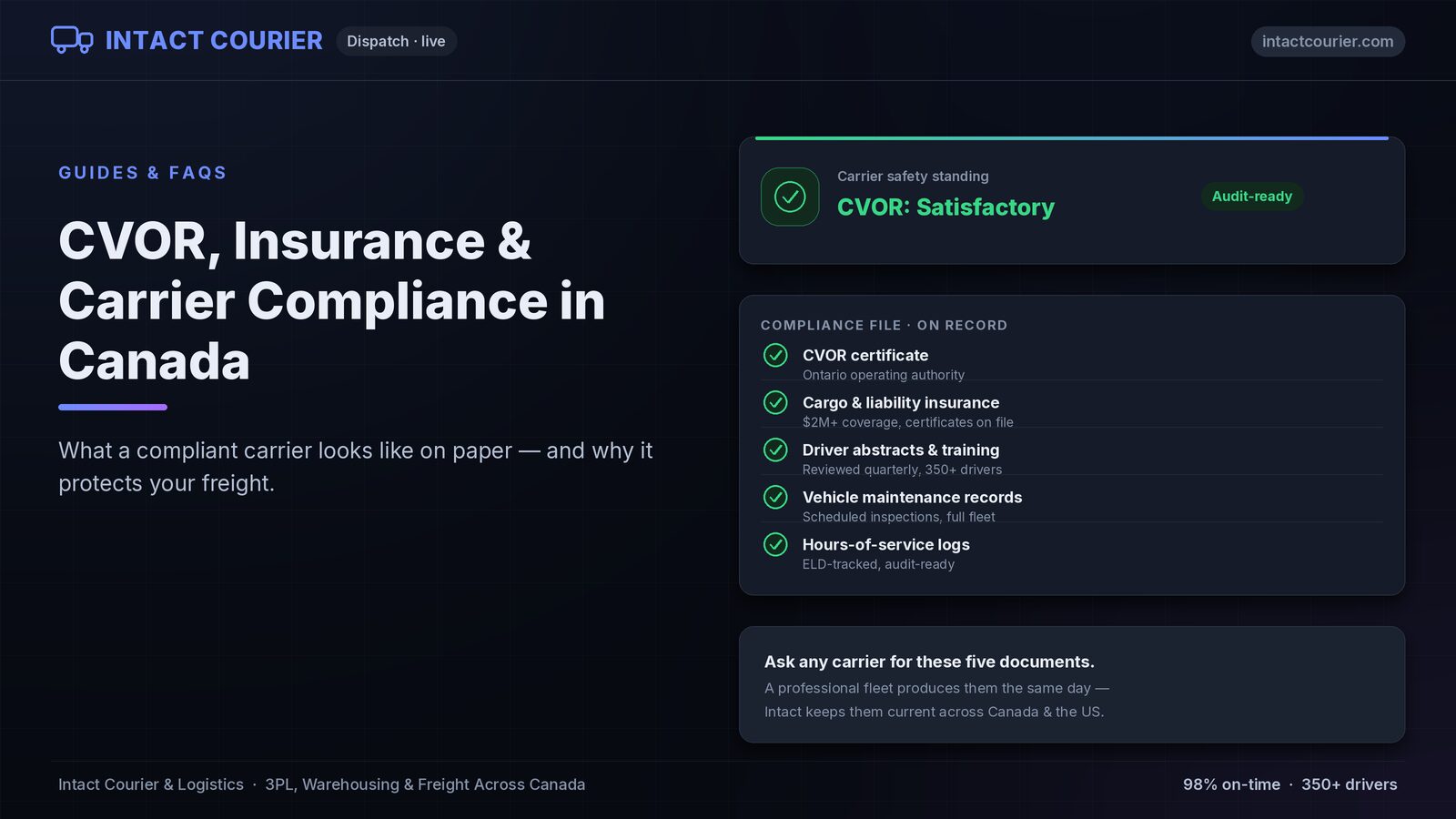 Carrier compliance checklist — CVOR, insurance and operating authority in Canada
