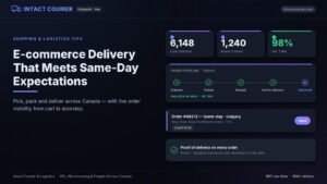 E-commerce same-day delivery pipeline with live orders — Intact Courier TMS
