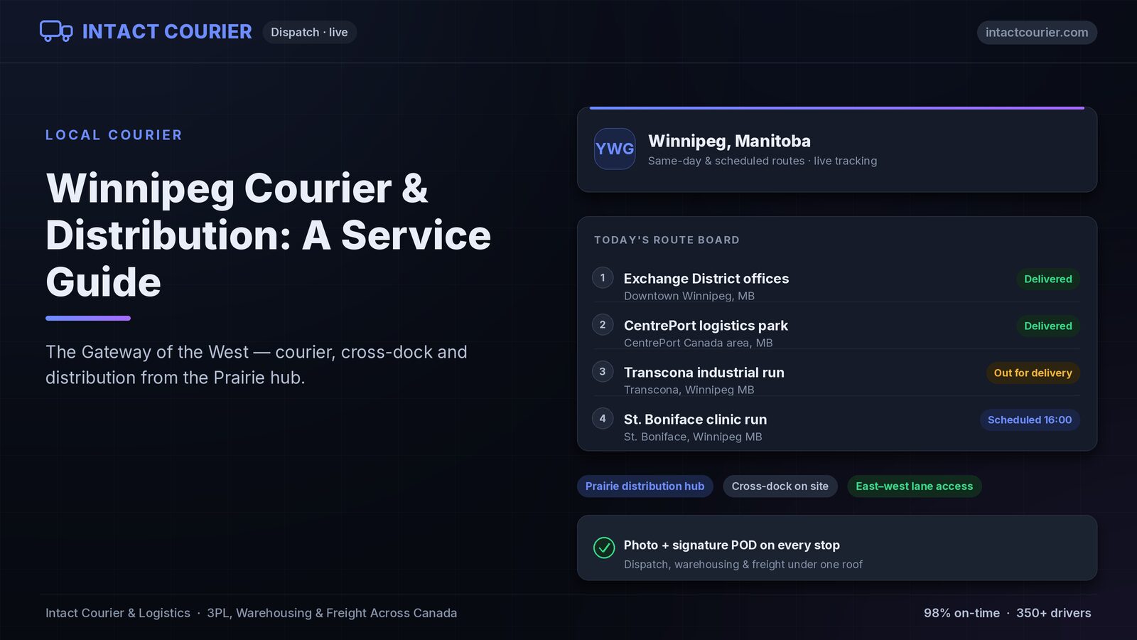 Courier and distribution services in Winnipeg by Intact Courier